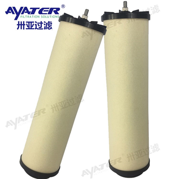 天然氣玻纖聚結(jié)濾芯 I-622C5TB_I-622C5