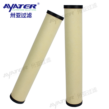 燒結(jié)天然氣濾芯NGGC-536燃?xì)庖壕劢Y(jié)濾芯